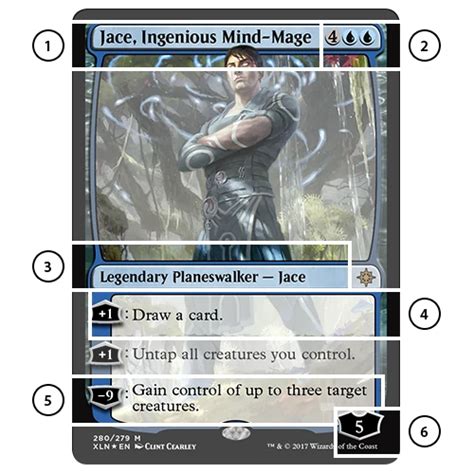 magic the gathering planeswalker|magic the gathering geschichte.